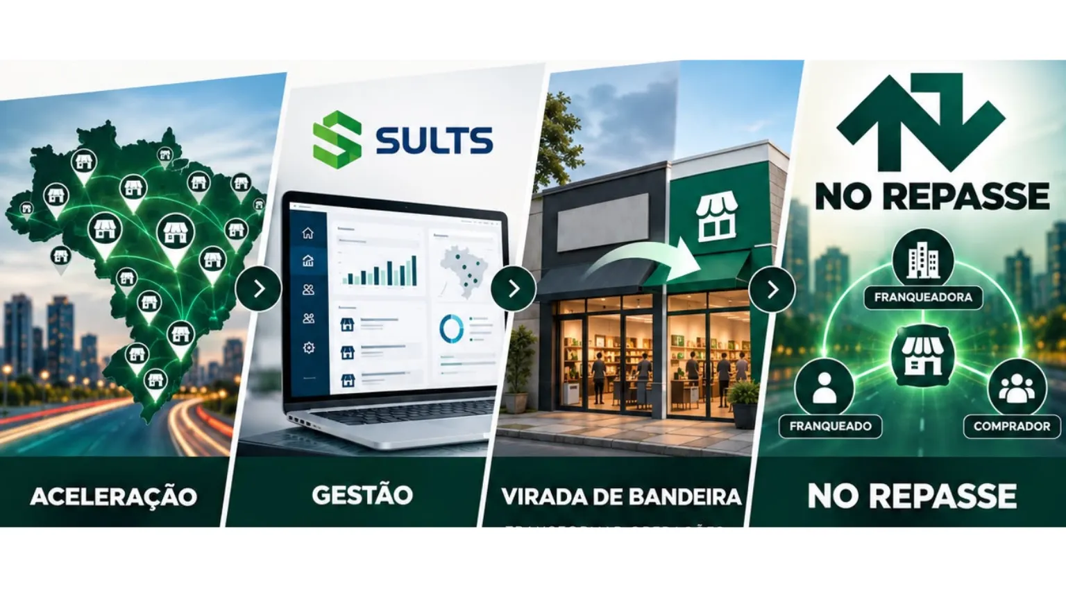 Repasse de franquias ganha espaço e pode ser a próxima transformação do franchising